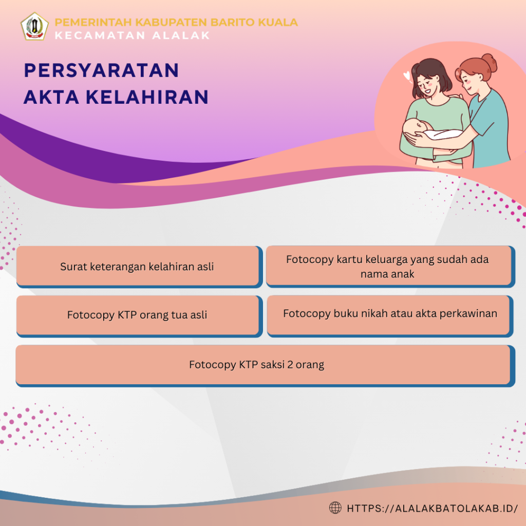 Persyaratan Akta Kelahiran