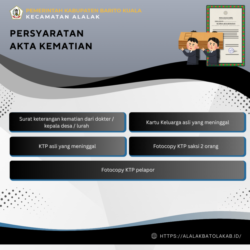 Layanan Akta Kematian