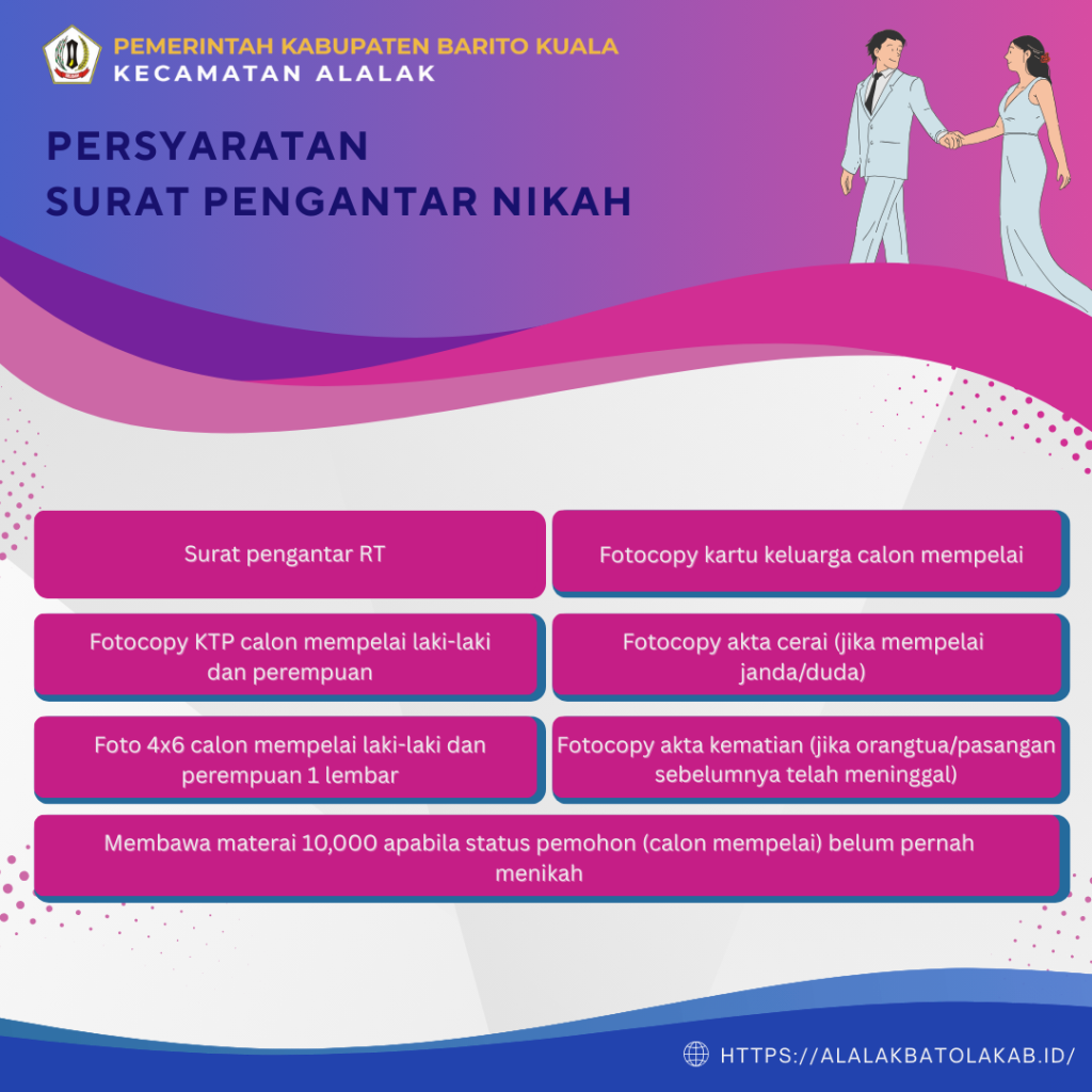 Layanan Pengantar Nikah