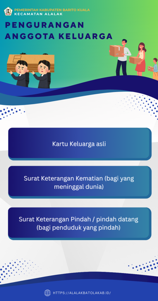 Layanan Pengurangan Anggota Keluarga Pada KK